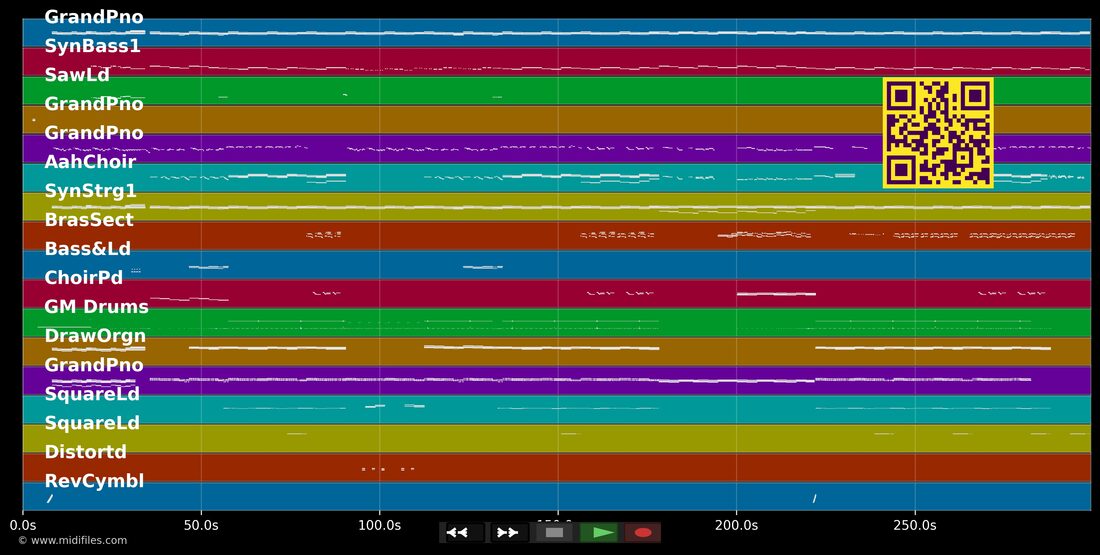 Waiting All Night — Rudimental; Ella Eyre : piano roll MIDI multipiste