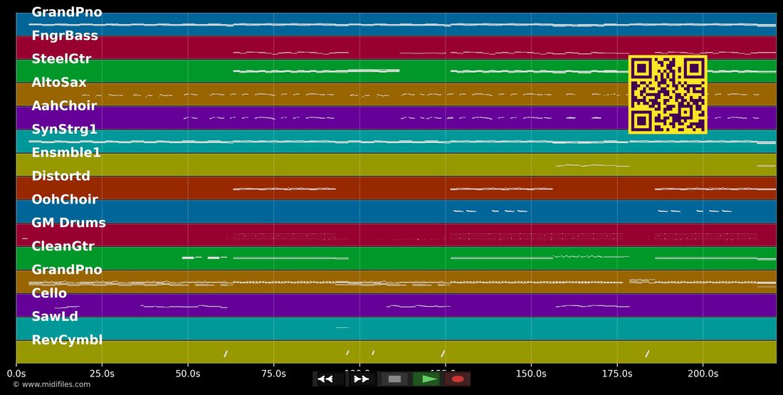 Himmel und Hölle — Alexander Klaws: multitrack MIDI piano roll