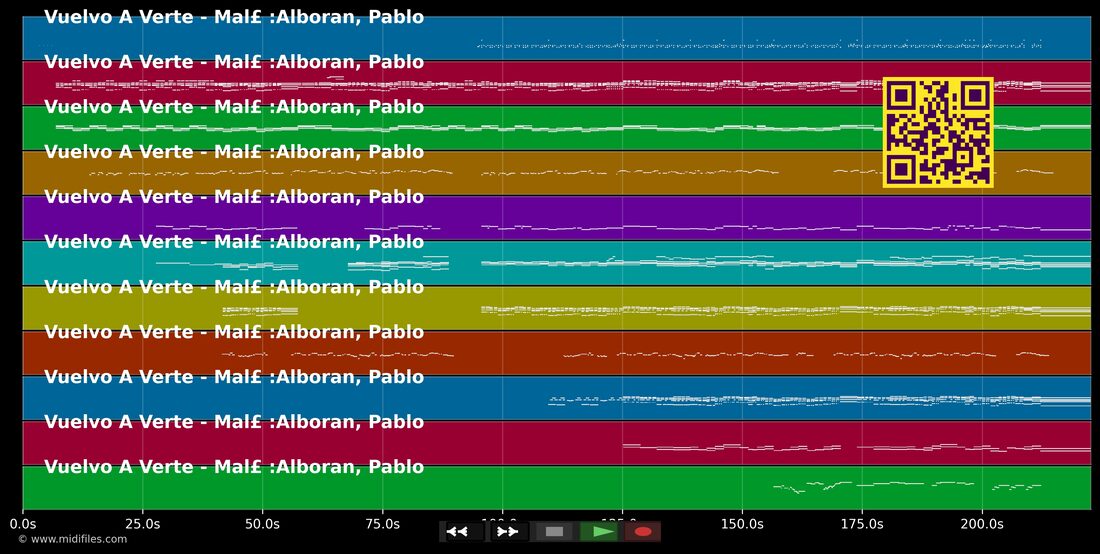 Vuelvo A Verte — Malú; Pablo Alboran : piano roll MIDI multipiste