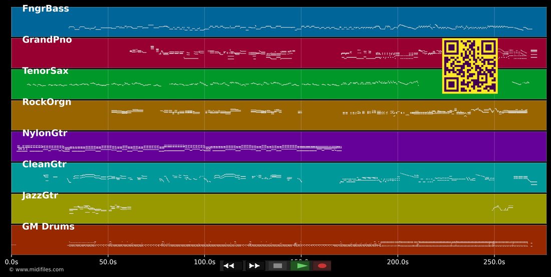 Me And Bobby McGee — Janis Joplin: piano roll MIDI multitraccia