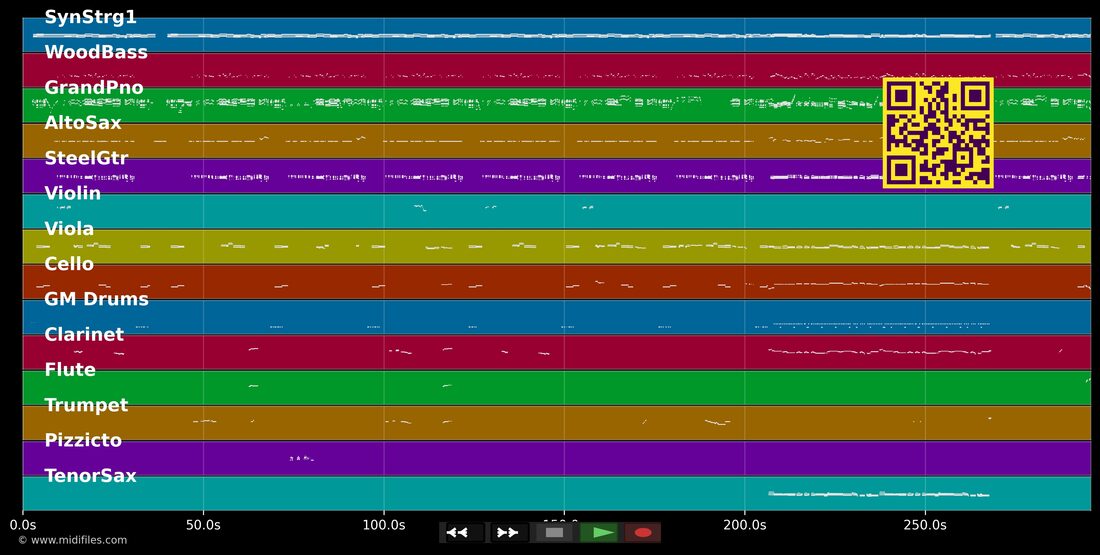 Circe — Tim Fischer : piano roll MIDI multipiste