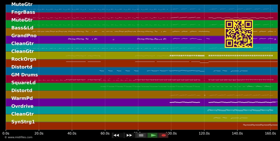 Why'd You Only Call Me When You're High? — Arctic Monkeys : piano roll MIDI multipiste