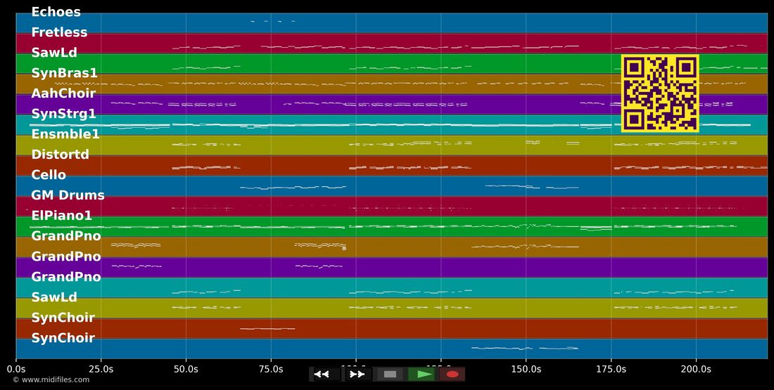 Wrecking Ball — Miley Cyrus : piano roll MIDI multipiste