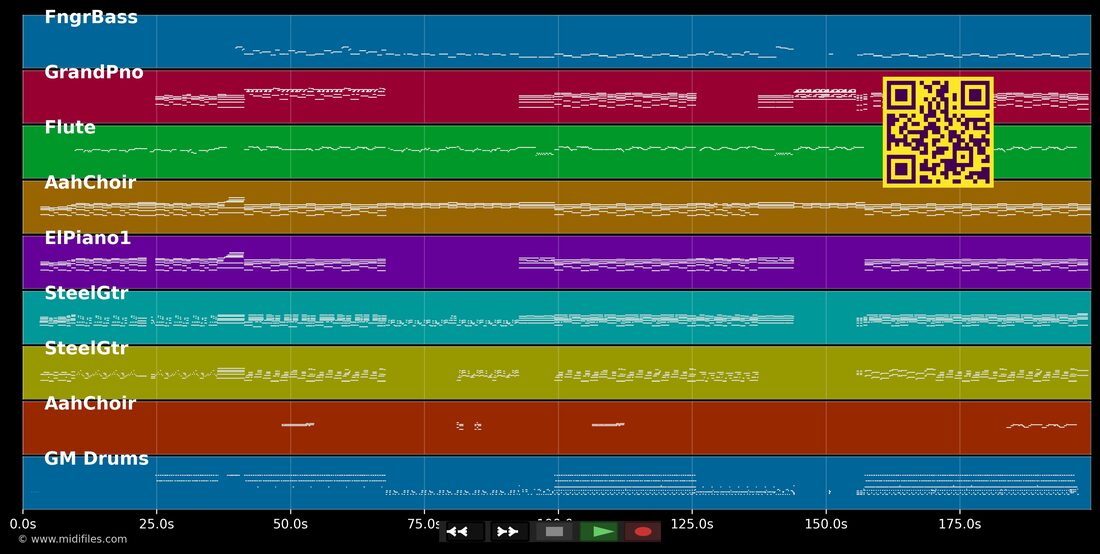 Éxtasis [Radio Edit] — Pablo Alborán : piano roll MIDI multipiste