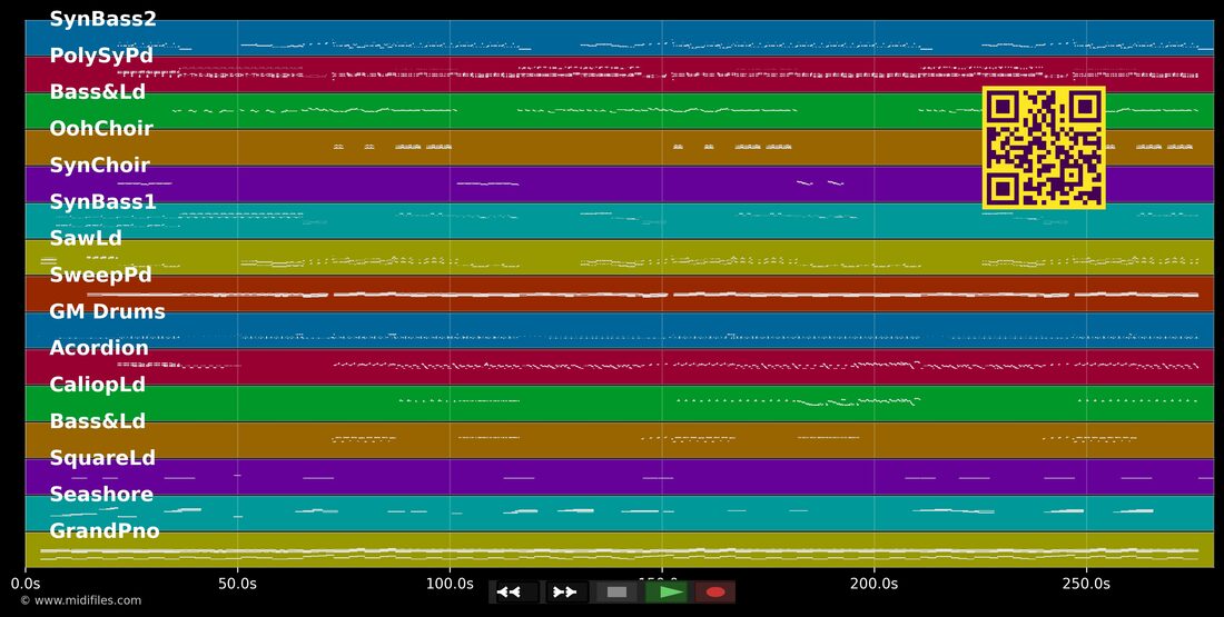 Lat Lag Gayee — Benny Dayal; Shalmali Kholgade : piano roll MIDI multipiste