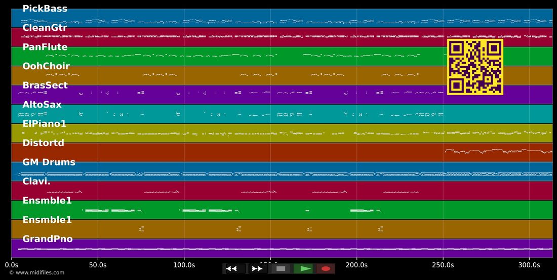 Amore No — Adriano Celentano : piano roll MIDI multipiste