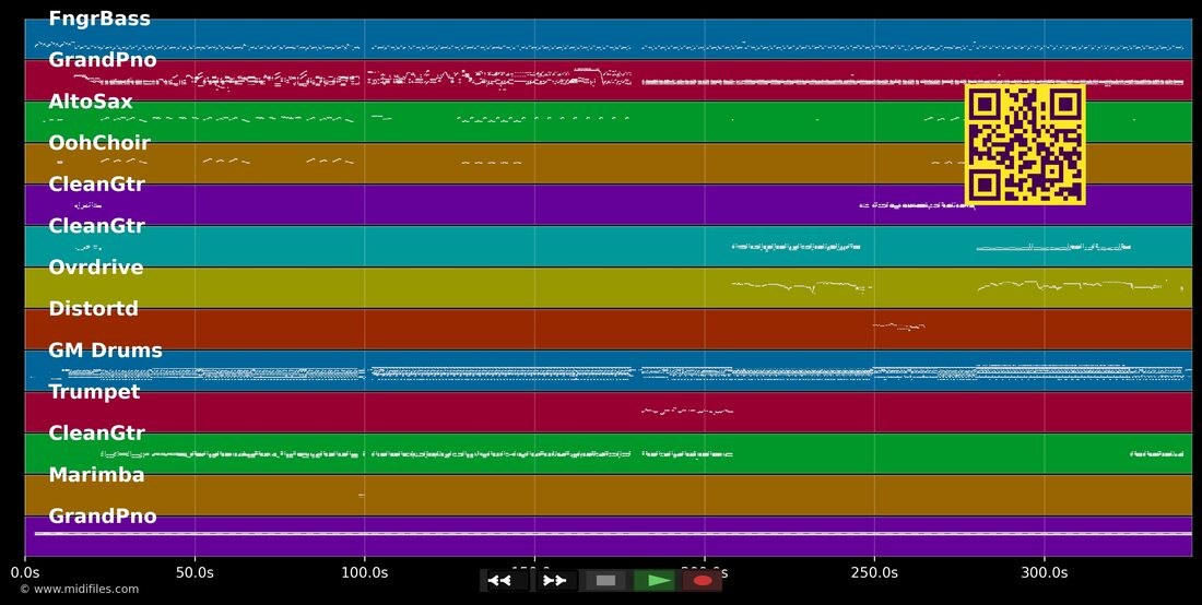 Guajira — Santana : piano roll MIDI multipiste