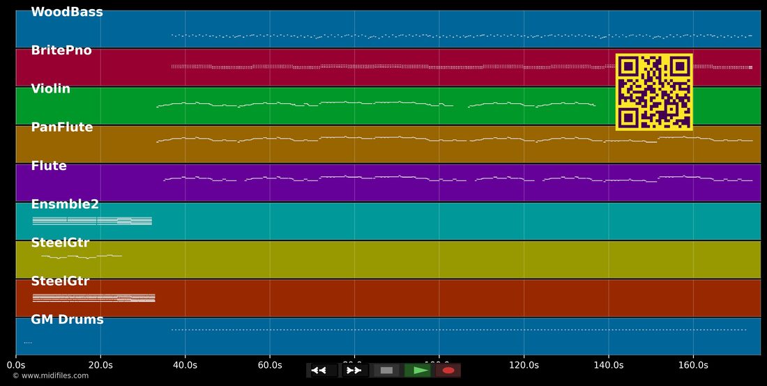 El Condor Pasa (If I Could) — Simon & Garfunkel: multitrack MIDI piano roll