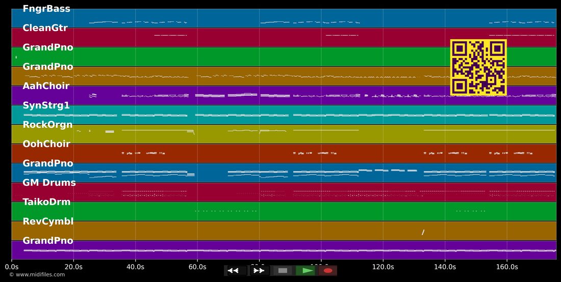 Last Night [Gospel Version] — Vamps : piano roll MIDI multipiste