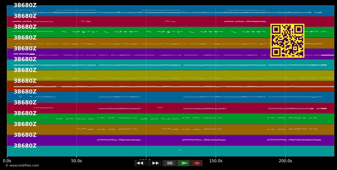 Eine Nacht Im Paradies — Fantasy : piano roll MIDI multipiste
