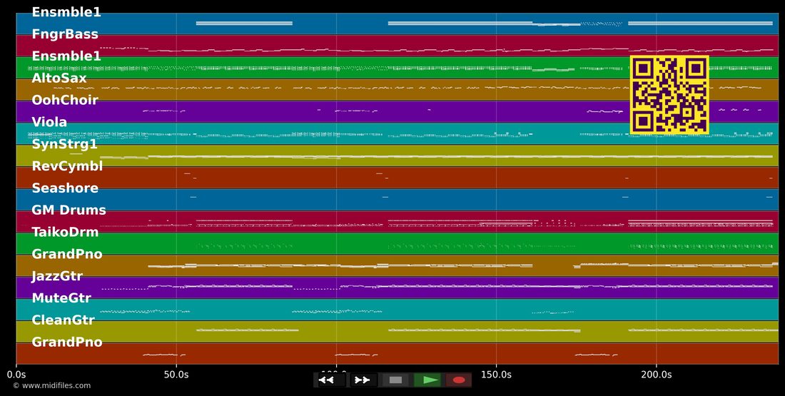 Auf uns — Andreas Bourani : piano roll MIDI multipiste