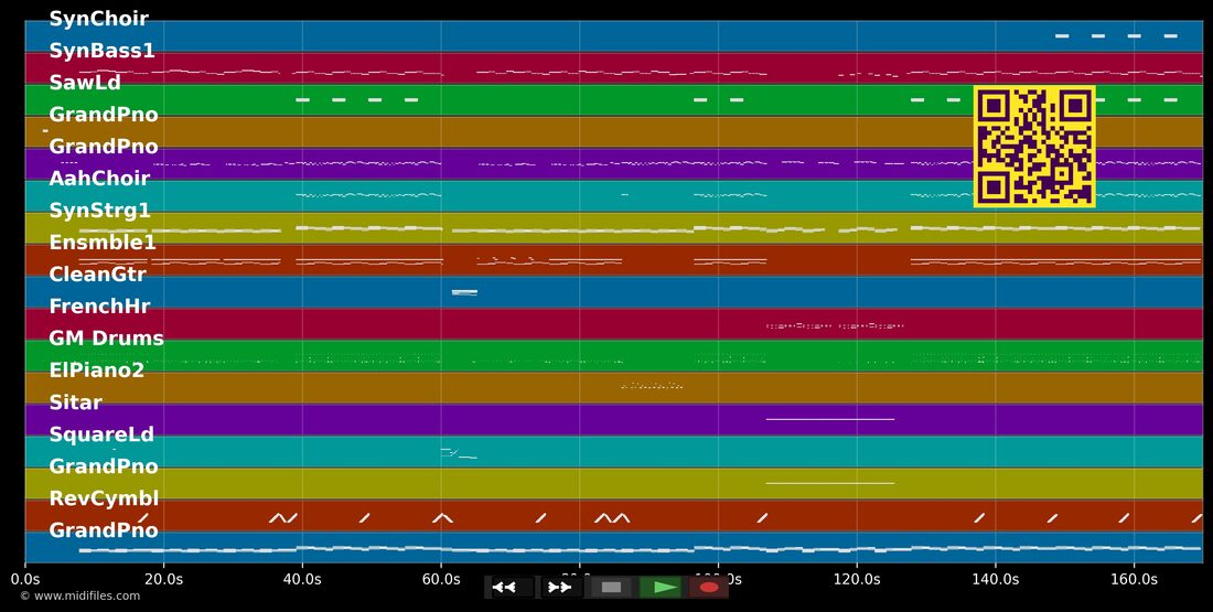 Boom Clap — Charli xcx : piano roll MIDI multipiste