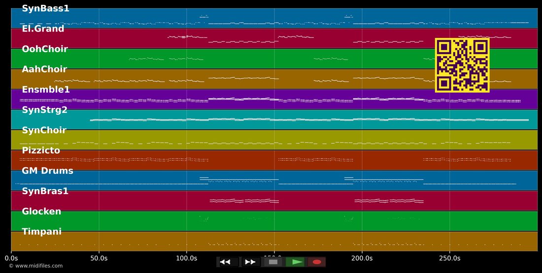 Conquest Of Paradise — Vangelis : piano roll MIDI multipiste