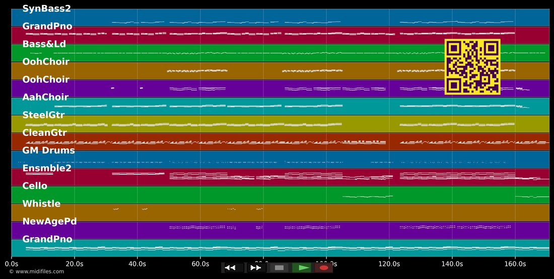 Hopeful — Bars & Melody : piano roll MIDI multipiste