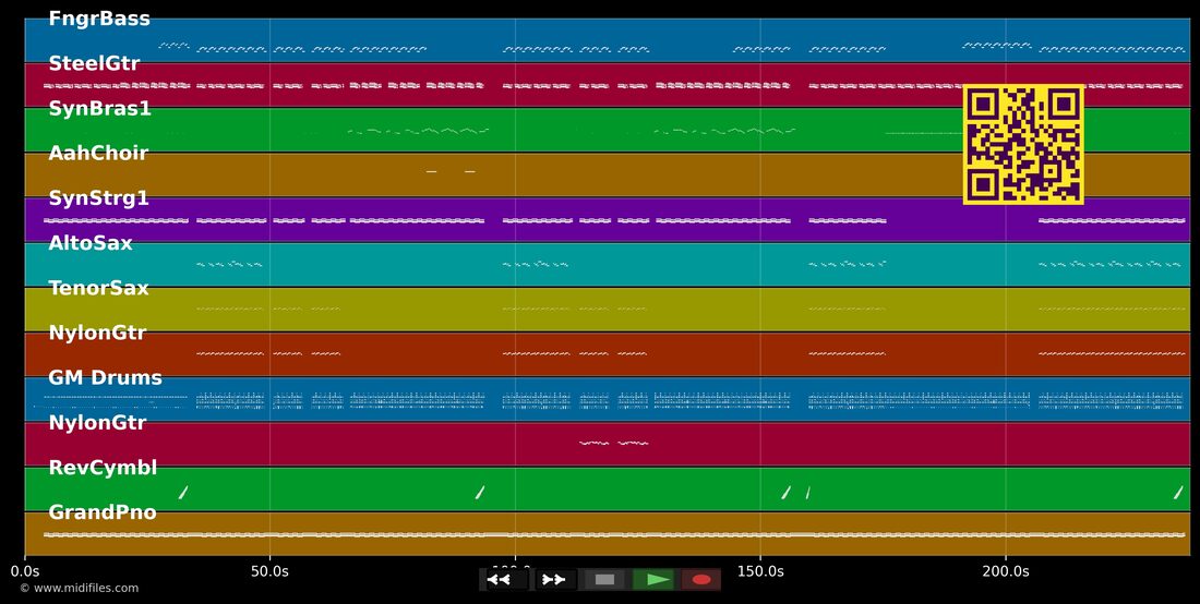 Fireball — Pitbull; John Ryan : piano roll MIDI multipiste