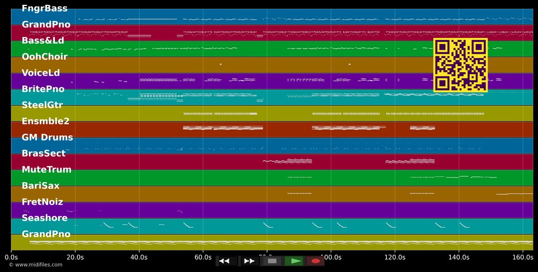 All Night — Parov Stelar : piano roll MIDI multipiste