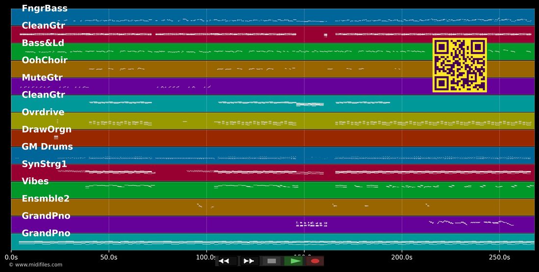 Crazy All My Life — Daniel Powter : piano roll MIDI multipiste