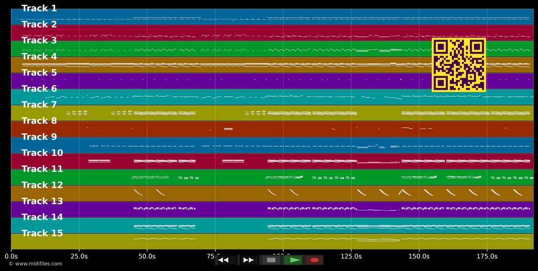 Live Louder — Nathaniel : piano roll MIDI multipiste