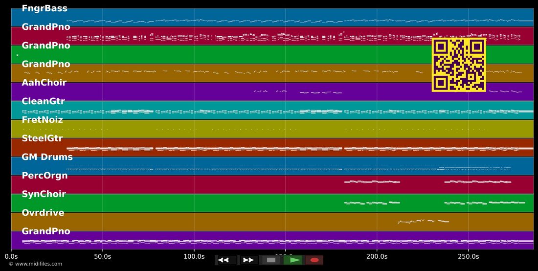 Thinking Out Loud — Ed Sheeran : piano roll MIDI multipiste