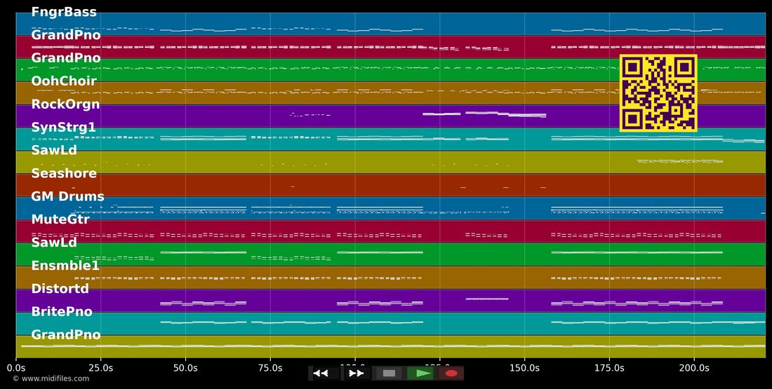 What Are You Waiting For — Nickelback : piano roll MIDI multipiste