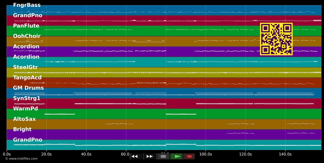 Leve De Après Ski — Tim Schalkx : piano roll MIDI multipiste