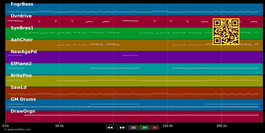 Der Sommer als Jenny sich verliebte — Daniel : piano roll MIDI multipiste