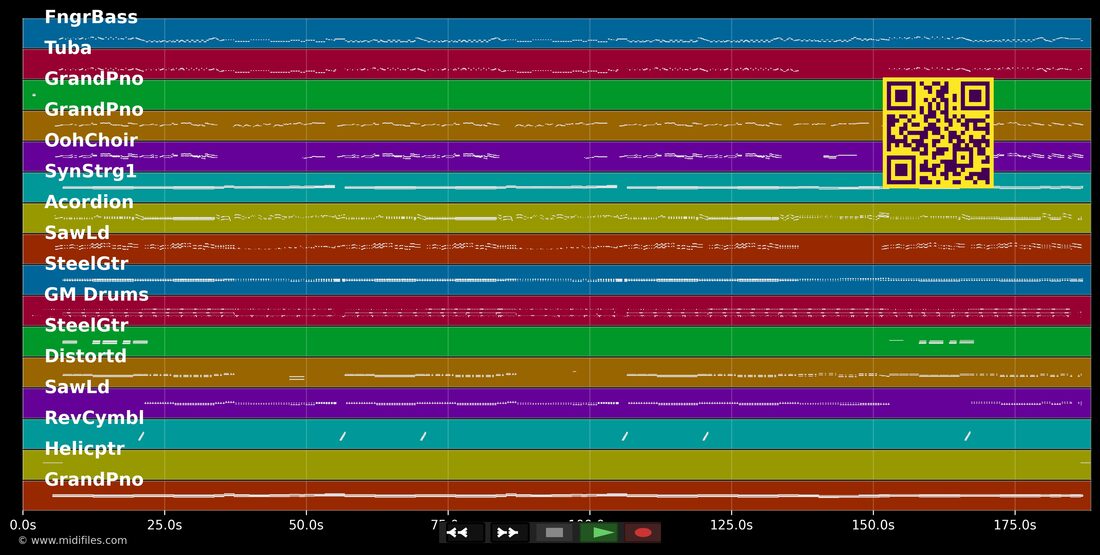 Helikopter — Junge Zillertaler : piano roll MIDI multipiste