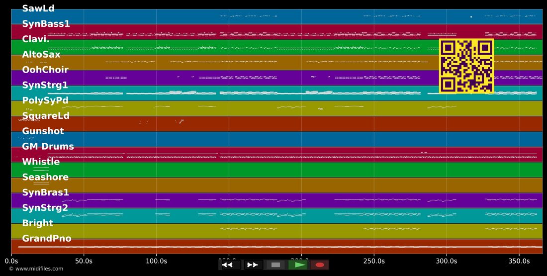 Comet — Diux : piano roll MIDI multipiste