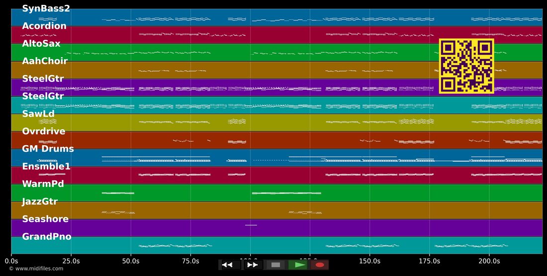 Polka, Polka, Polka [Single] — Brings : piano roll MIDI multipiste