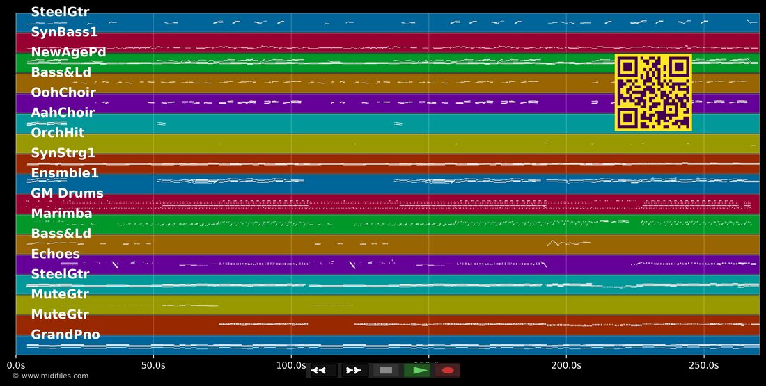 Schneeweißer Sand — Schneehühner : piano roll MIDI multipiste