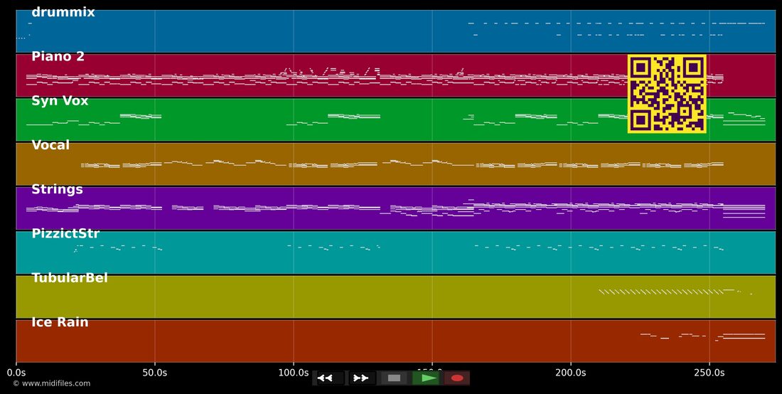 Stay Another Day — East 17 : piano roll MIDI multipiste