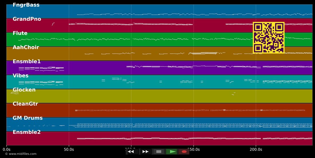 All I Want For Christmas Is You — Mariah Carey : piano roll MIDI multipiste