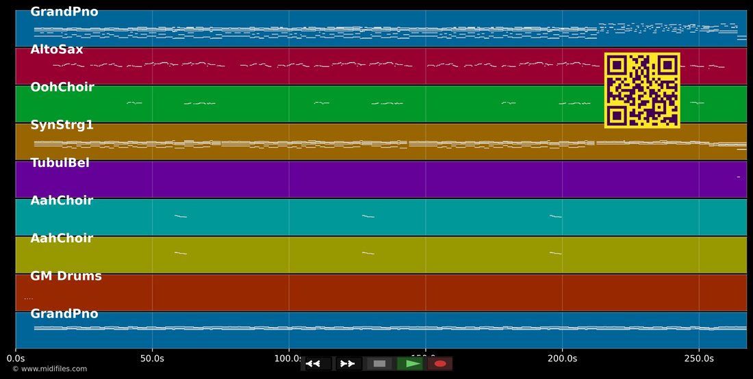 Dankdär — Franz Arnold : piano roll MIDI multipiste