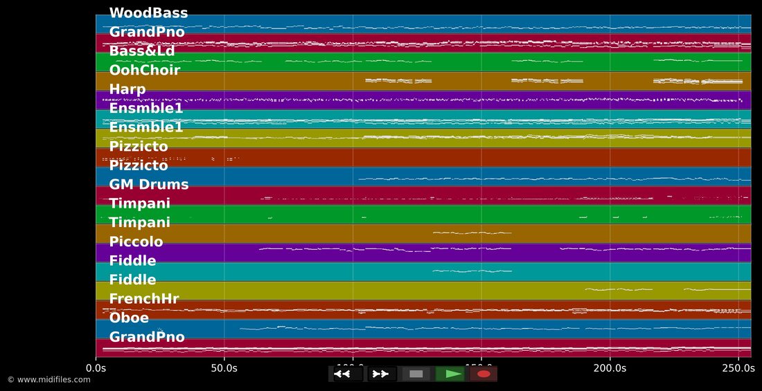 Long Journey Home — Elvis Costello : piano roll MIDI multipiste