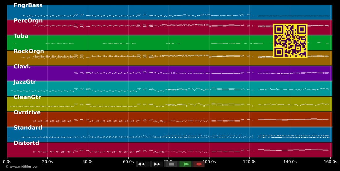 Wild Child — The Doors : piano roll MIDI multipiste