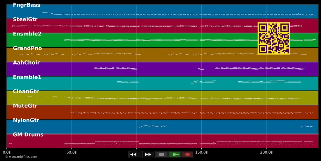 Mexican Girl — Smokie : piano roll MIDI multipiste