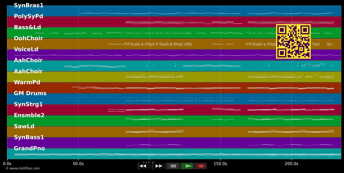 Yellow Flicker Beat (Mockingjay Part 1) — Lorde : piano roll MIDI multipiste