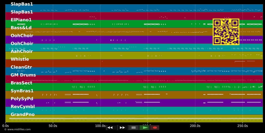 Uptown Funk — Mark Ronson; Bruno Mars : piano roll MIDI multipiste