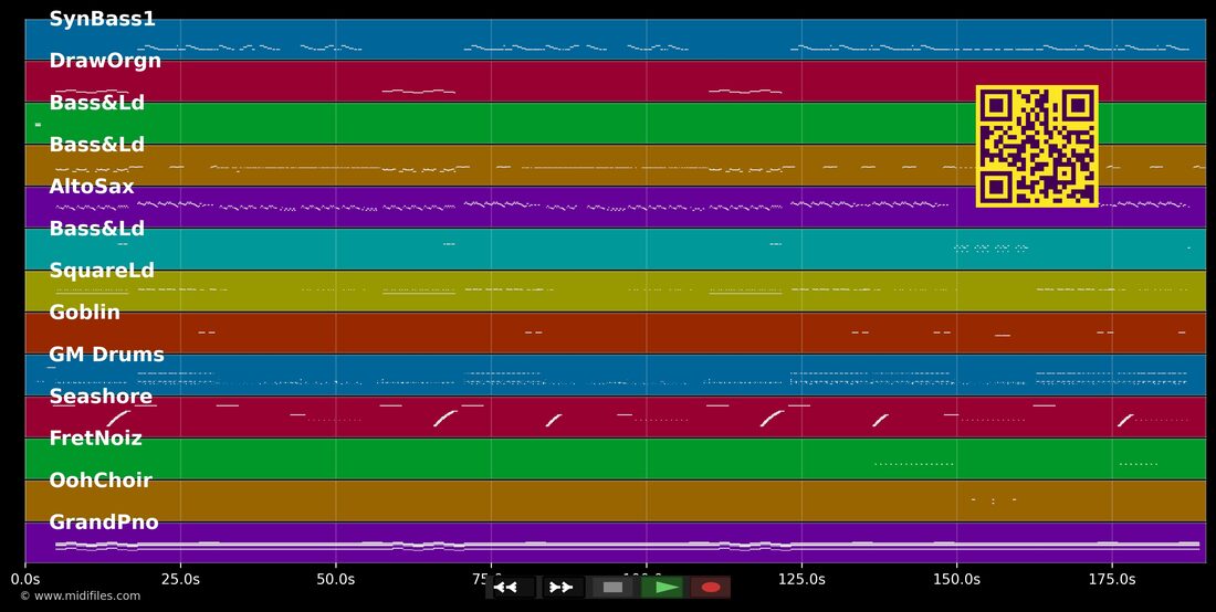 GDFR — Flo Rida; Sage The Gem: mehrspurige MIDI-Pianorolle