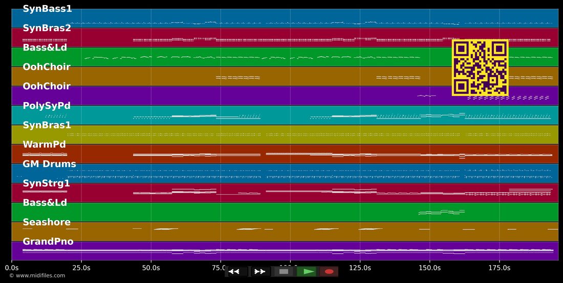 Dead Of Night — Erasure : piano roll MIDI multipiste
