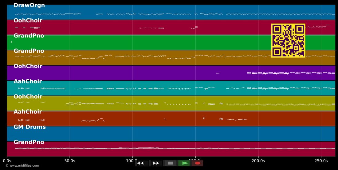 Knapp daneben [Live] — Füenf : piano roll MIDI multipiste