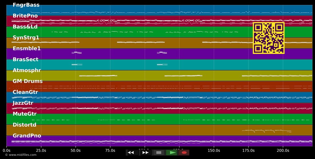 Spacer [1945] — Sheila & B. Devotion : piano roll MIDI multipiste