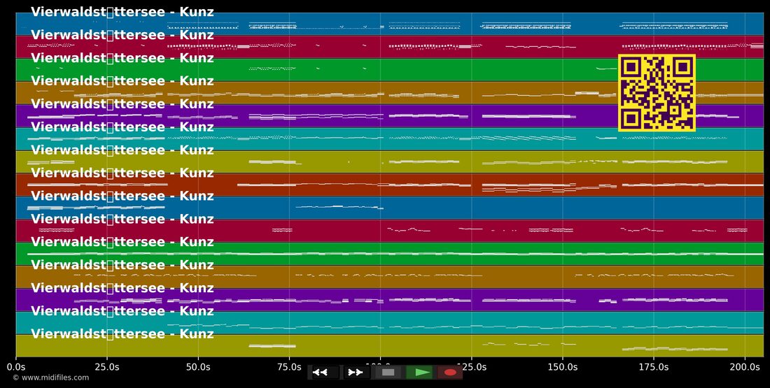 Vierwaldstättersee — Kunz : piano roll MIDI multipiste