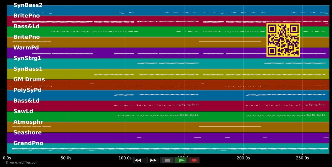 Firestone [Single] — Kygo; Conrad : piano roll MIDI multipiste
