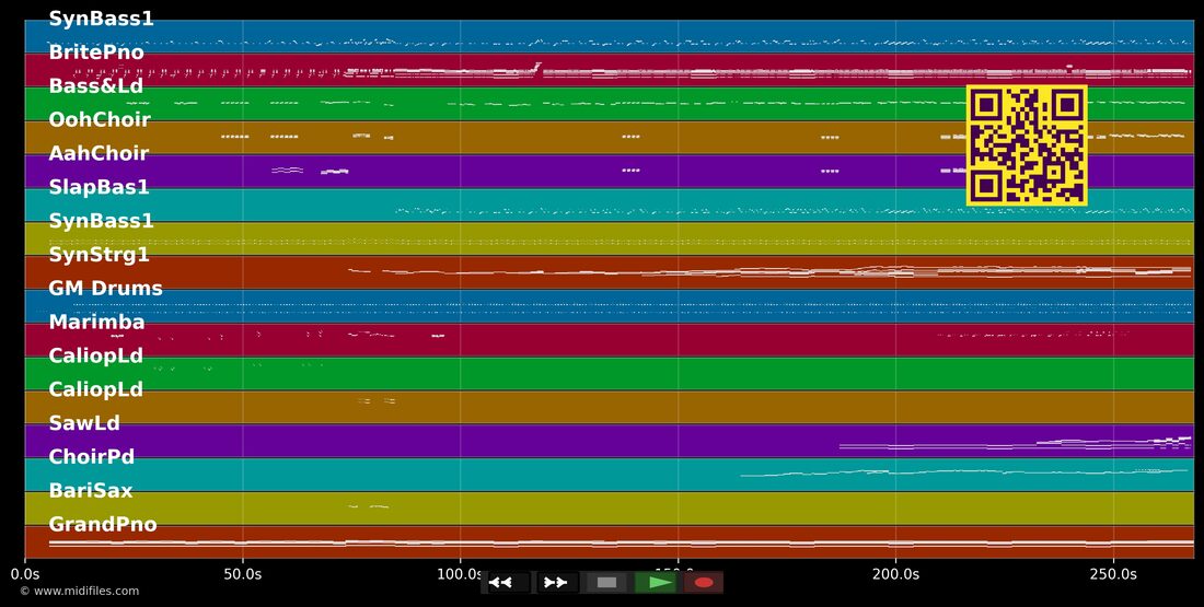 State Of Independence [7\ Version]" — Donna Summer : piano roll MIDI multipiste