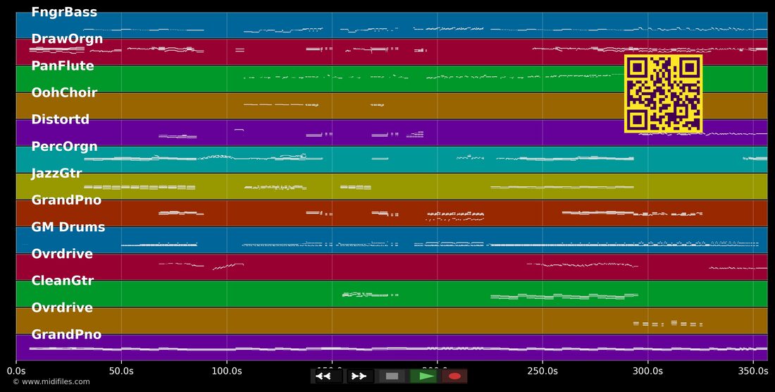 Don't Let Me Be Misunderstood — Duffy Band : piano roll MIDI multipiste