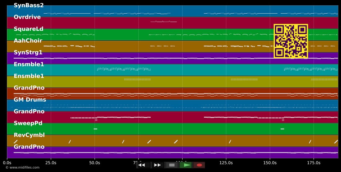 Teach Me [Radio Edit] — Bakermat : piano roll MIDI multipiste