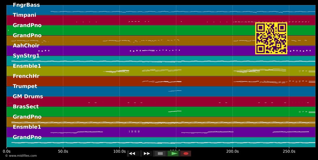 Glory — Common; John Legend : piano roll MIDI multipiste