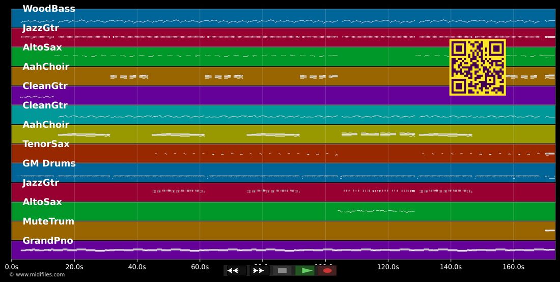 Corrine Corrina — Big Joe Turner : piano roll MIDI multipiste