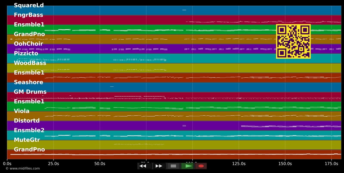 Don't U [Edit Single] — Era : piano roll MIDI multipiste